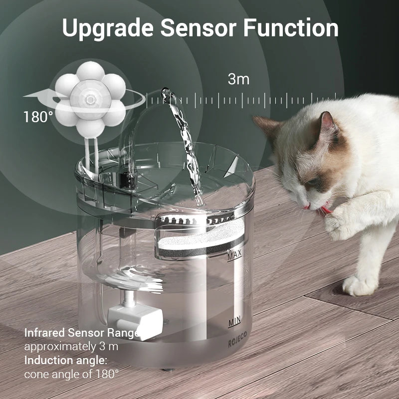 ROJECO Automatic Cat Water Fountain with Sensor - 1.8L
